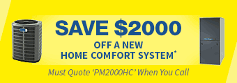 Same-Day Air conditioner Repair Service In Pittsburgh, PA